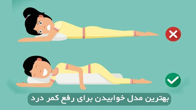 بهترین روش خوابیدن برای بیماران دیسک کمر