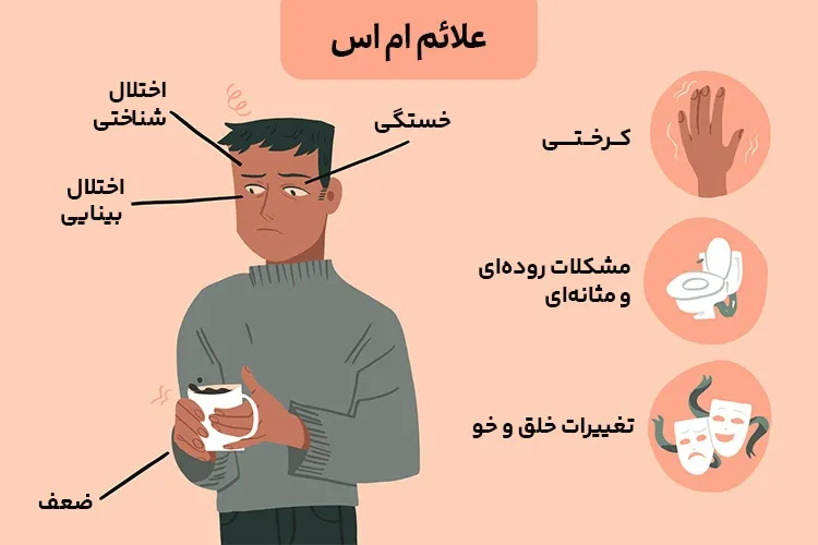 علائم اولیه ام‌اس و راه‌های تشخیص زودهنگام