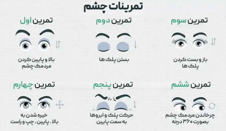 تمرینات چشم برای سردرد تنشی